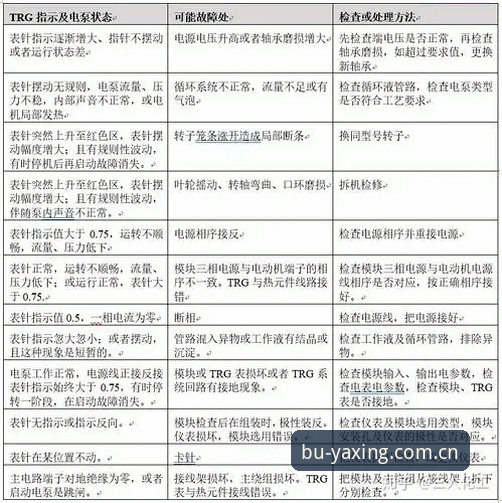 精准赛场替代宝威的实操要点与数据对照指南